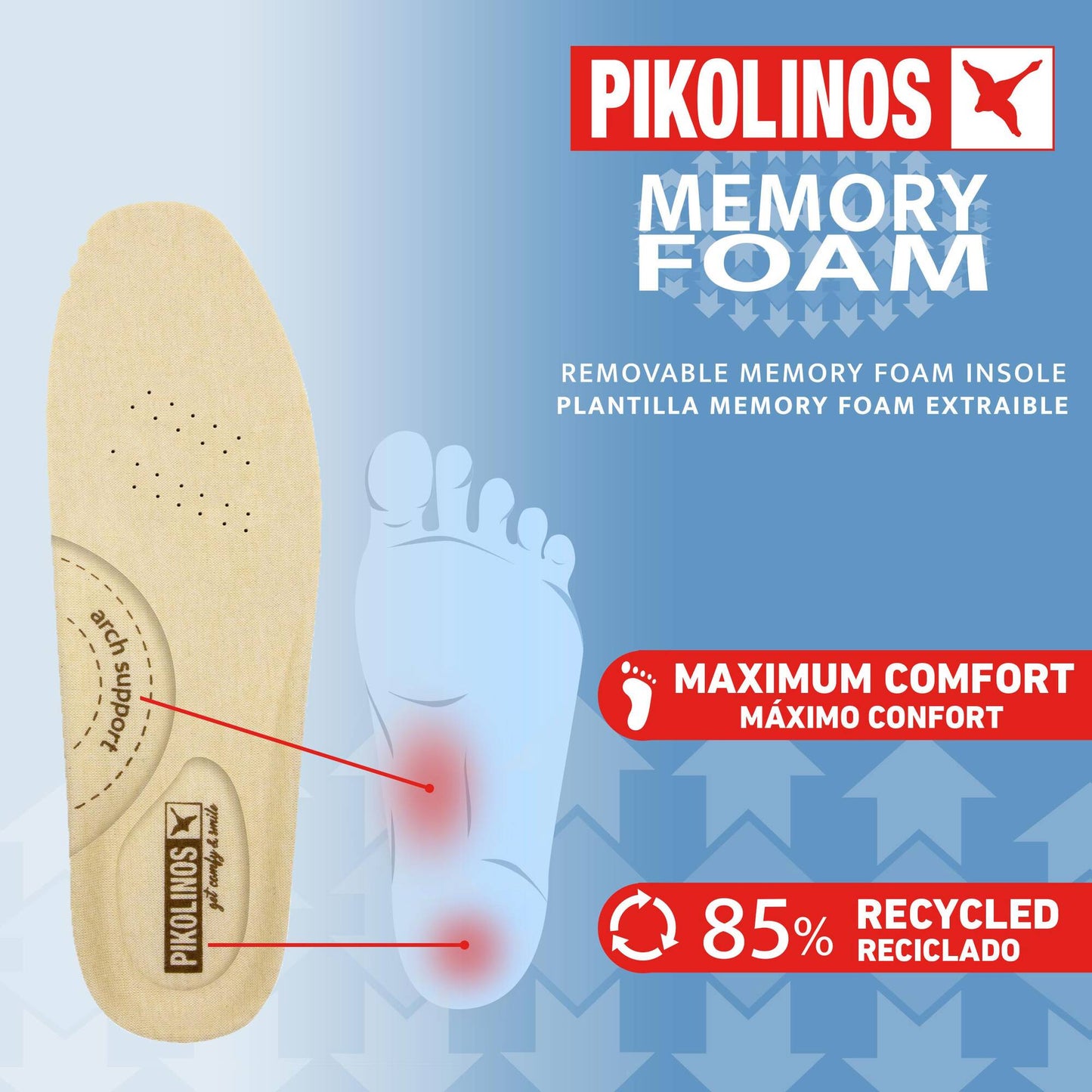Pikolinos Cantabria W4R-6518C1 Ladies Shoes