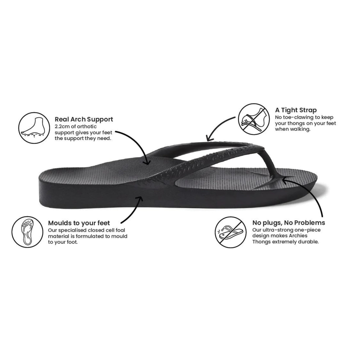 Archies Arch Support Jandals - Teal